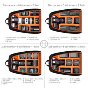 Puluz Outdoor Portable Waterproof Scratch-proof Dual Shoulders Backpack Camera Bag PULUZ-PU5011 - Image 4