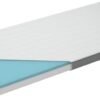 Comfort Pedic Mattress Topper