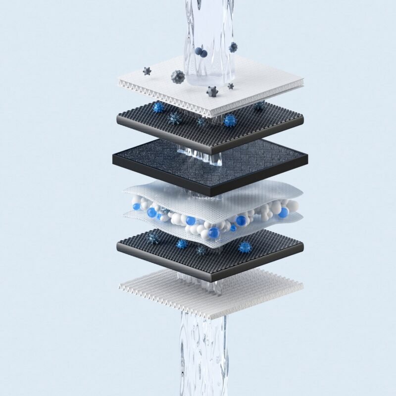 Xiaomi Smart Filtered Water Dispenser Composite Filter PPC
