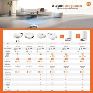 Xiaomi Robot Vacuum Cleaner and Mop E5 - Black - Image 6