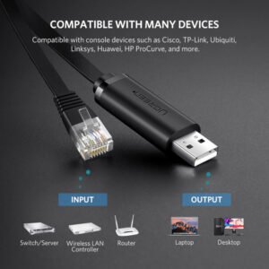 UGREEN USB-A to RJ45 Console Cable 1.5m - Image 3