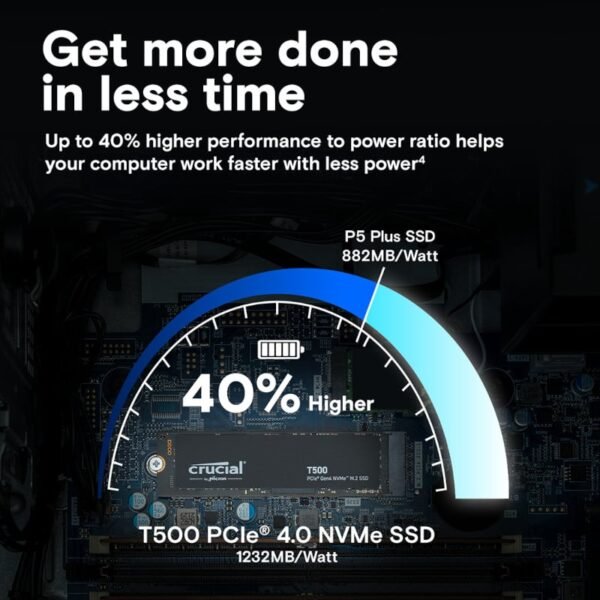 Crucial T500 500GB M.2 NVMe Gen4 NAND SSD