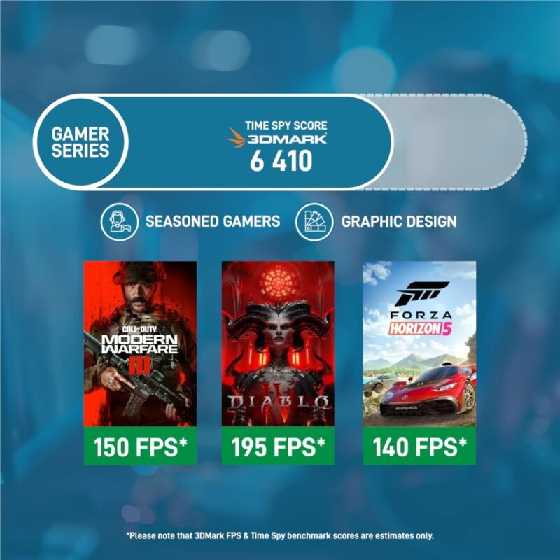 PCBuilder Ryzen 5 5500 SCOUT Windows 11 Gaming PC