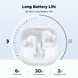 UGREEN EchoBuds Magic Wireless (In-Ear Earphones)–White - Image 5