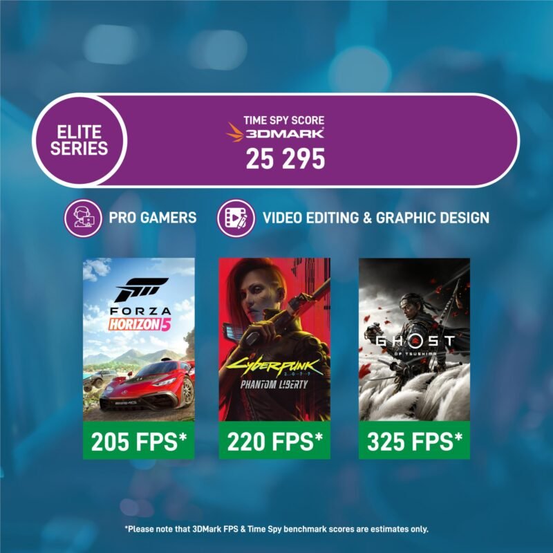 PCBuilder Ryzen 7 7800X3D MAXIMUS Windows 11 Gaming PC