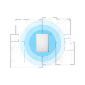 Xiaomi Outdoor Camera Base Station – White - Image 9