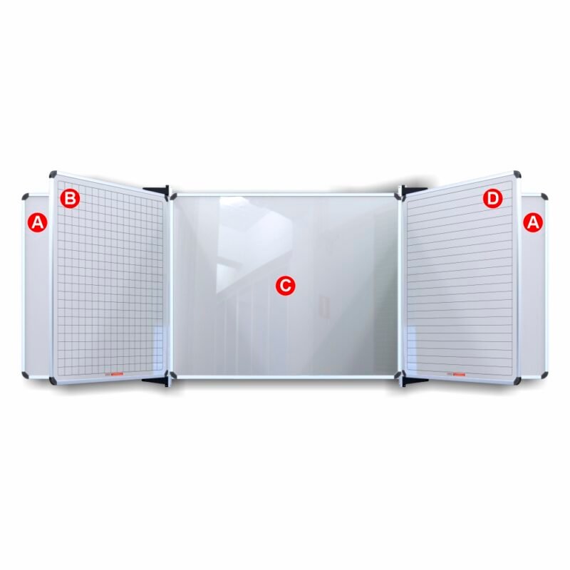 Educational Board Magnetic Whiteboard (2420*1220 - Centre Panel - Option C)