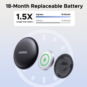 UGREEN FineTrack Mini Smart Finder for Apple Devices - Image 4