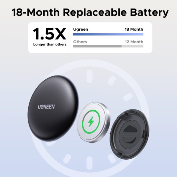 UGREEN FineTrack Mini Smart Finder for Apple Devices