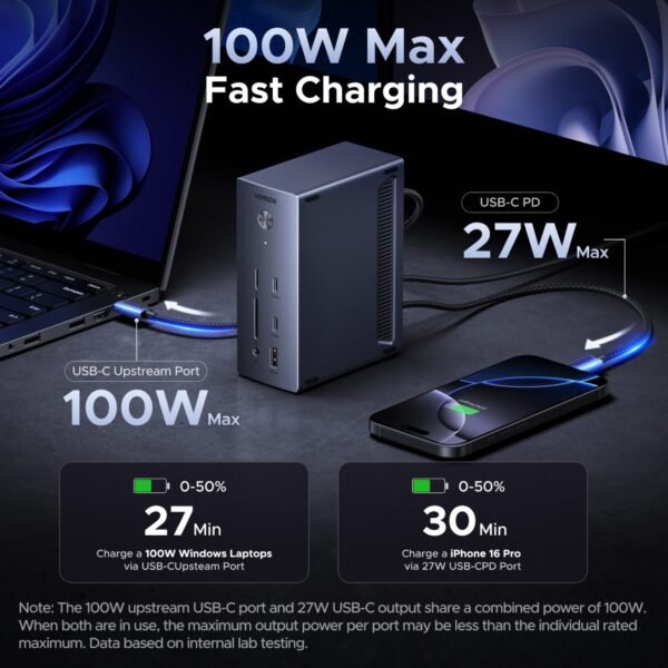 UGreen 14-in-1 USB Type-C TO USB/2x HDMI/DP/RJ45 Docking Station