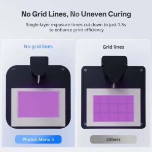 Anycubic PHOTON Mono 4 Resin 3D Printer - Image 8