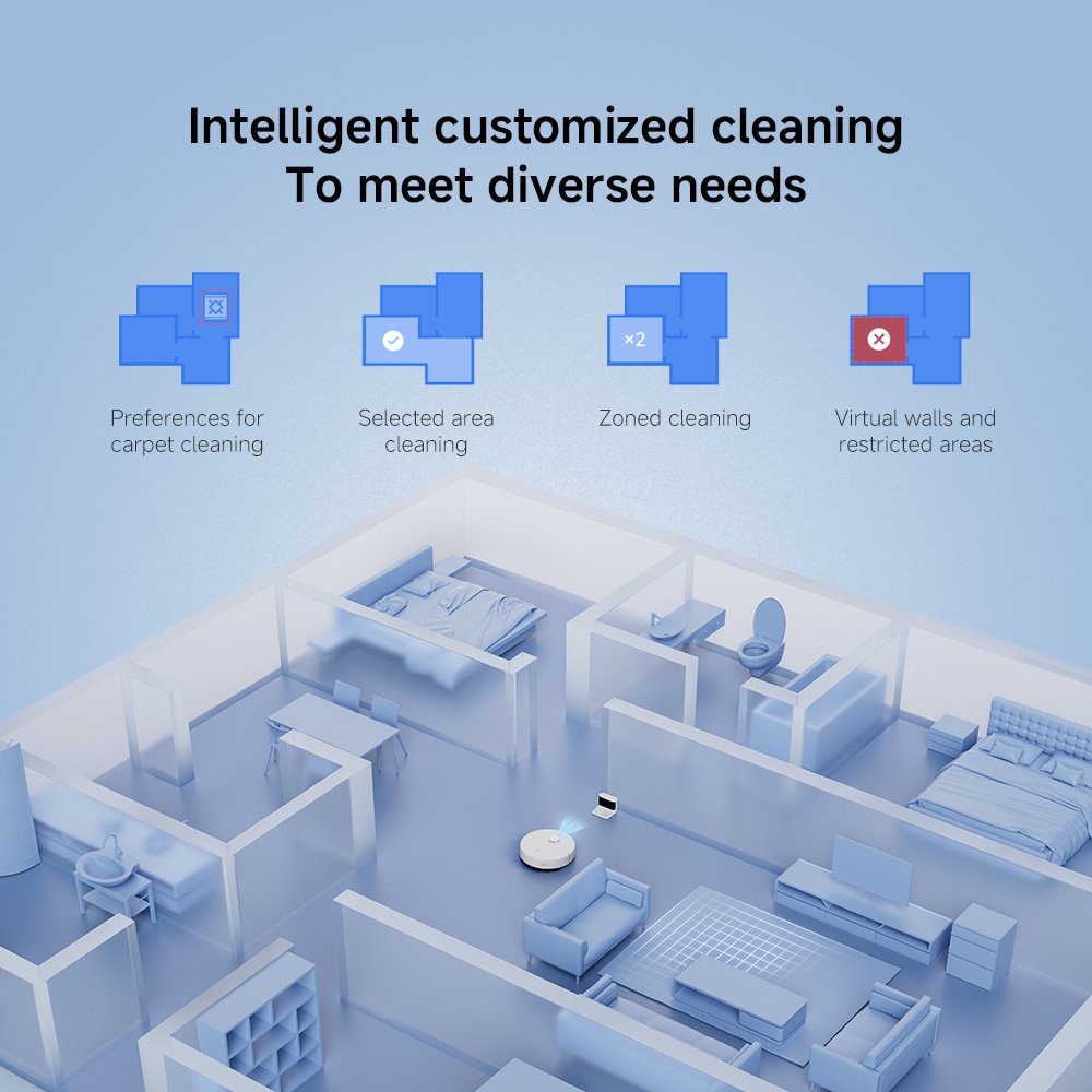 Xiaomi Robot Vacuum S40C - Image 15