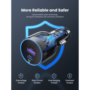 UGREEN 63W Type-C + USB A Fast Car Charger - Image 6