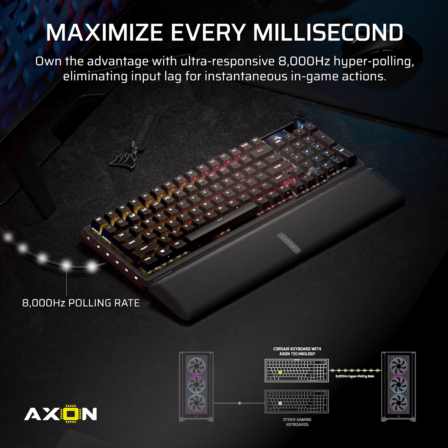Corsair VANGUARD PRO 96 Hall Effect Gaming Keyboard - Image 3