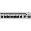 MikroTik Cloud Router Switch 8 Port SFP+ with PoE Input