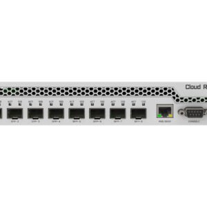 MikroTik Cloud Router Switch 8 Port SFP+ with PoE Input
