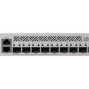 MikroTik Cloud Router Switch 5 Port SFP 4 SFP+