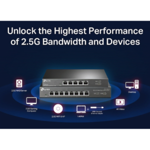 TP-Link TL-SG108-M2 8-Port 2.5G Multi-Gigabit Desktop Switch